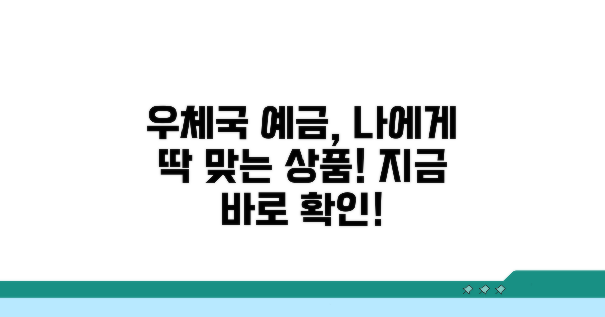 나에게 맞는 우체국 예금 상품 찾기