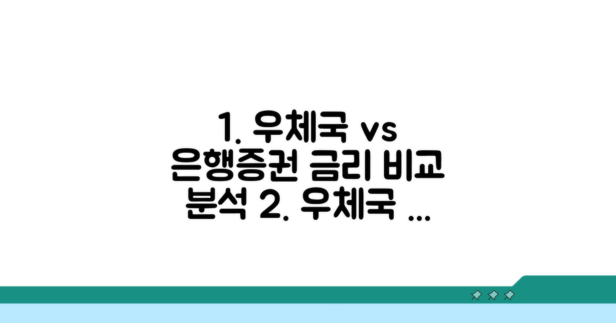 우체국 예금금리, 은행·증권사 비교 분석
