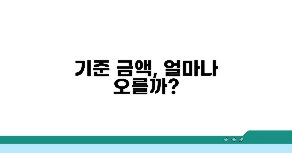 재산 기준 금액, 어떻게 달라질까?