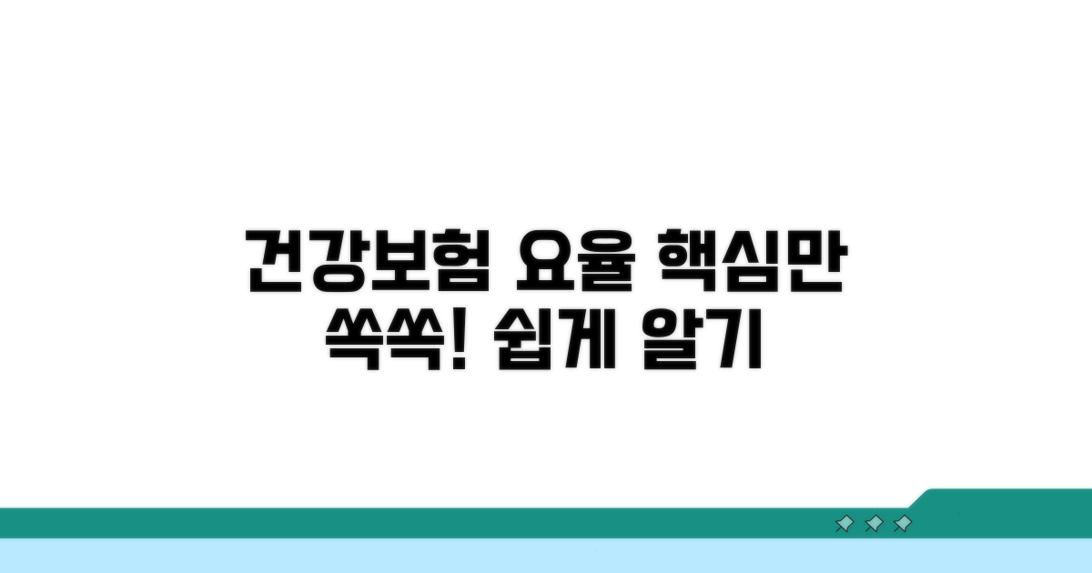 국민건강보험 요율 체계 쉽게 알기