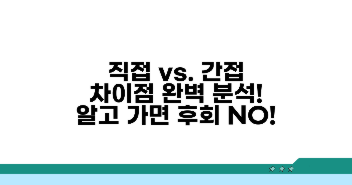 직접 방문과 비교, 차이점 분석
