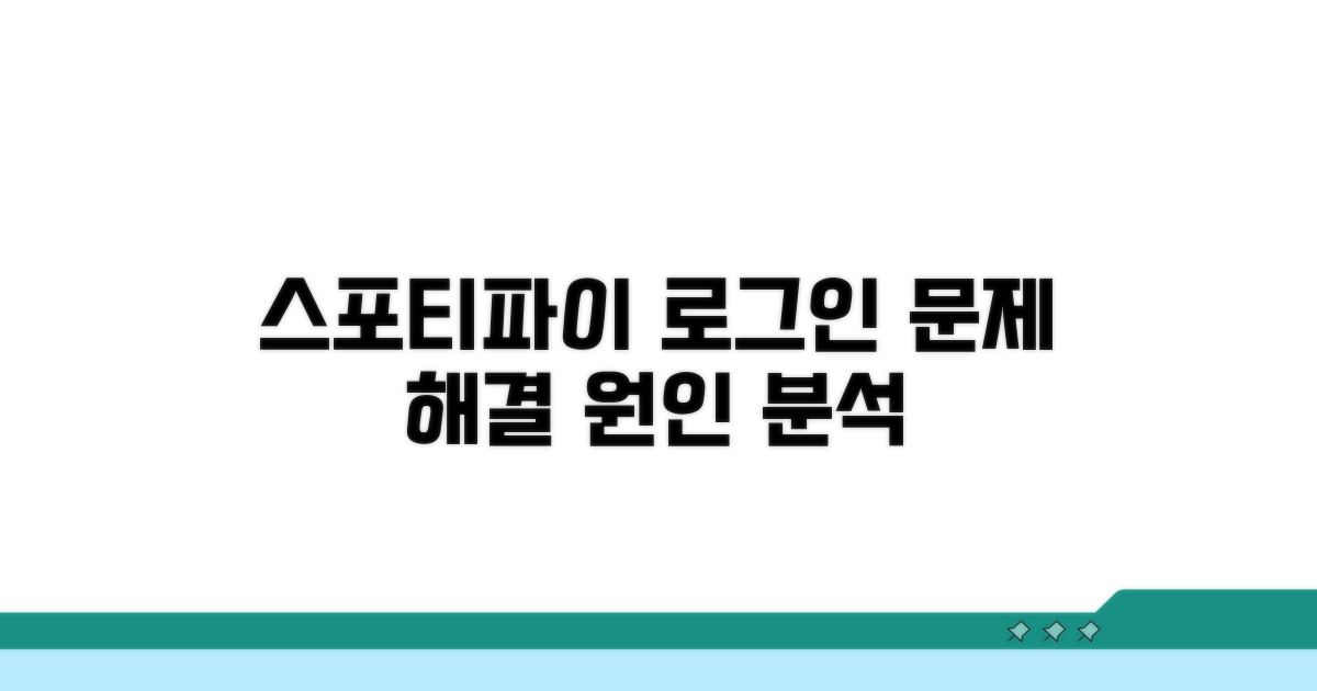스포티파이 로그인 문제 원인 분석