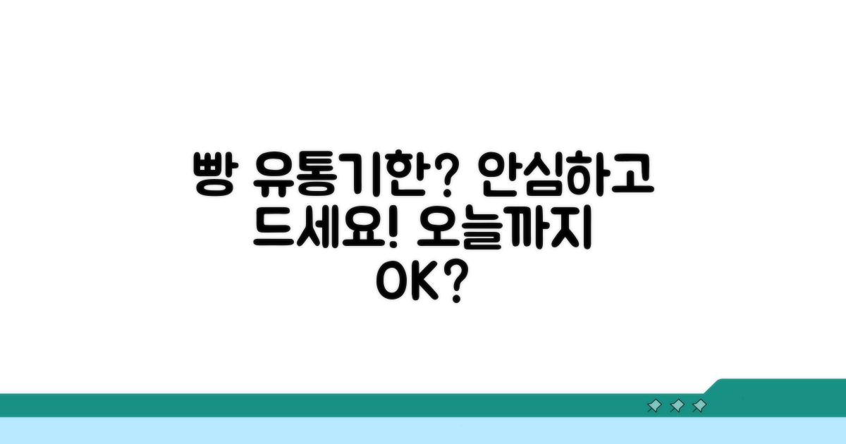 빵 유통기한, 언제까지 먹어도 될까?