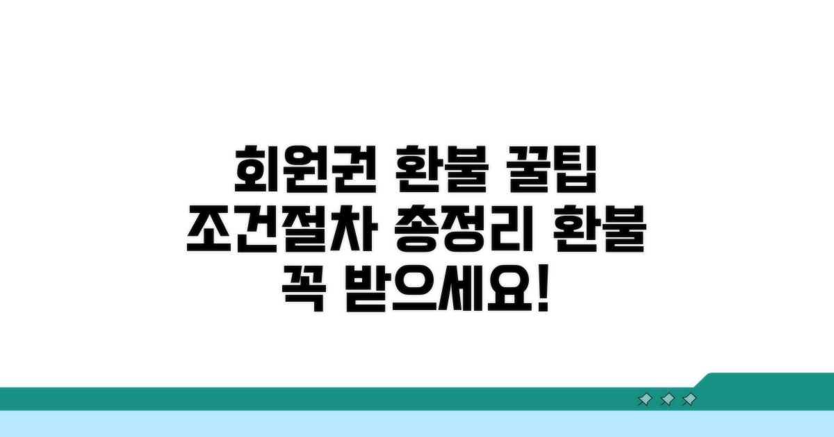 회원권 환불 조건과 절차 상세 분석