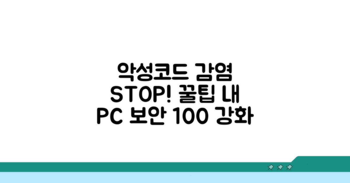 악성코드 감염 예방 꿀팁