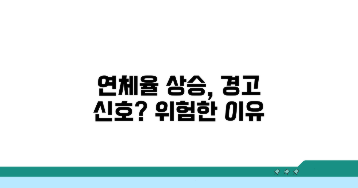 연체율 상승, 왜 문제될까?