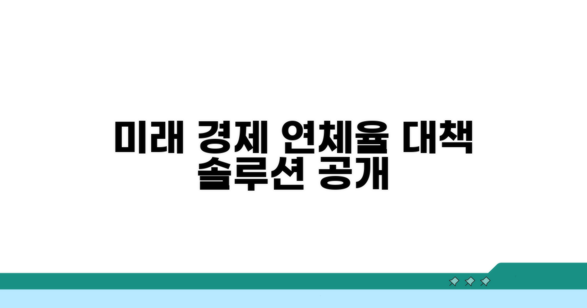미래 경제를 위한 연체율 대책