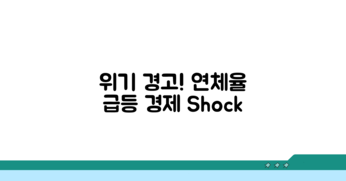 연체율 상승이 우리 경제에 미치는 영향