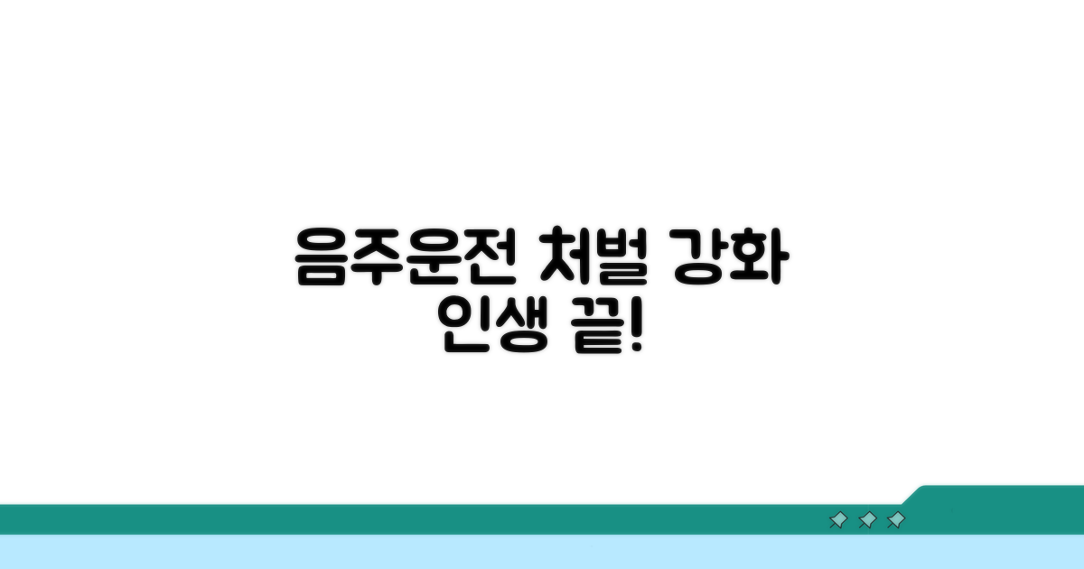 음주운전 처벌 수위와 위험성 경고