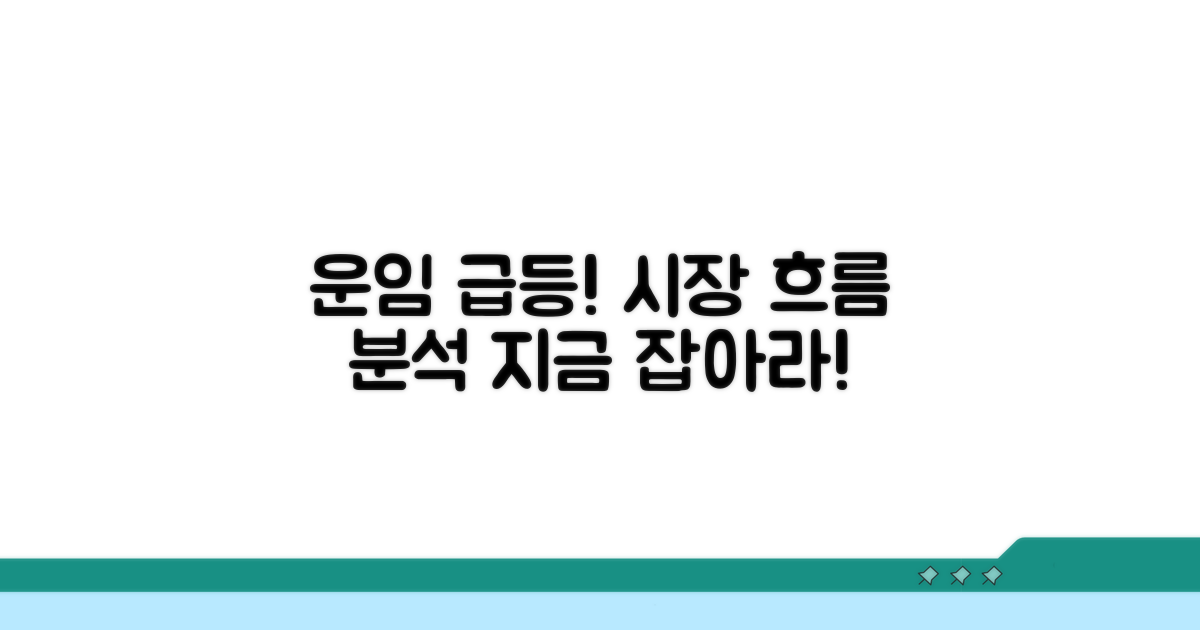 운임 변동: 시장 흐름 분석
