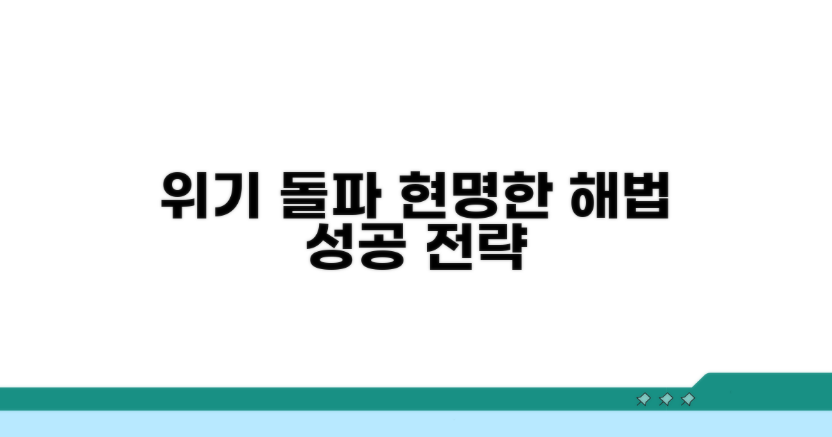 현명하게 위기 극복하는 방법