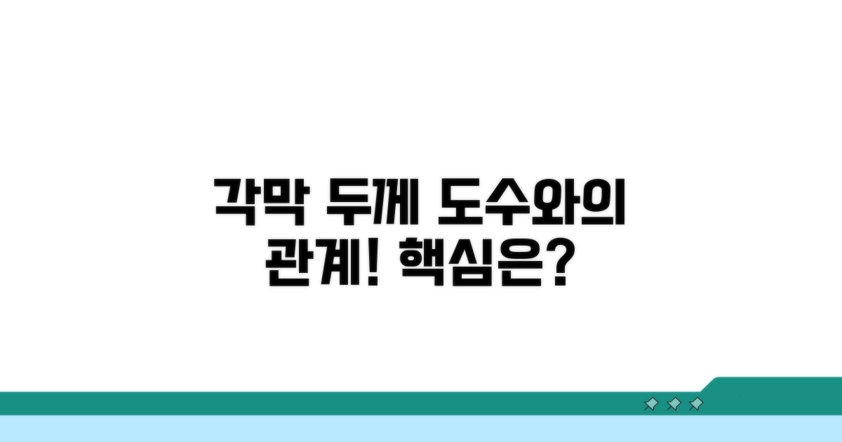 각막 두께와 도수, 왜 중요할까?