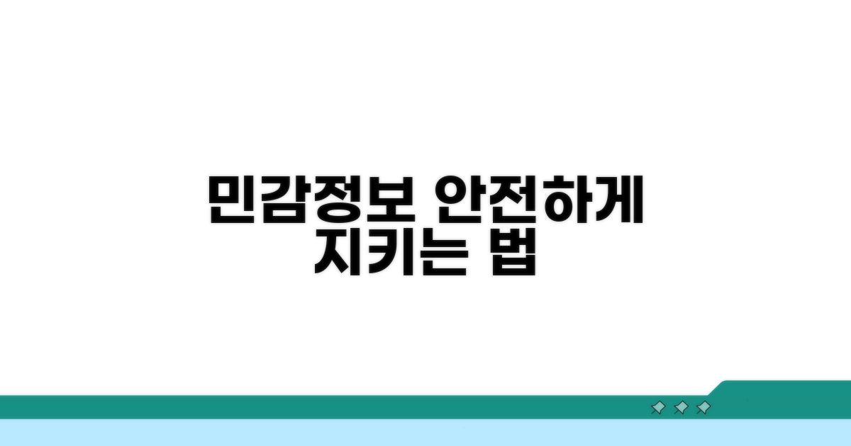 민감 정보, 안전하게 지키는 방법
