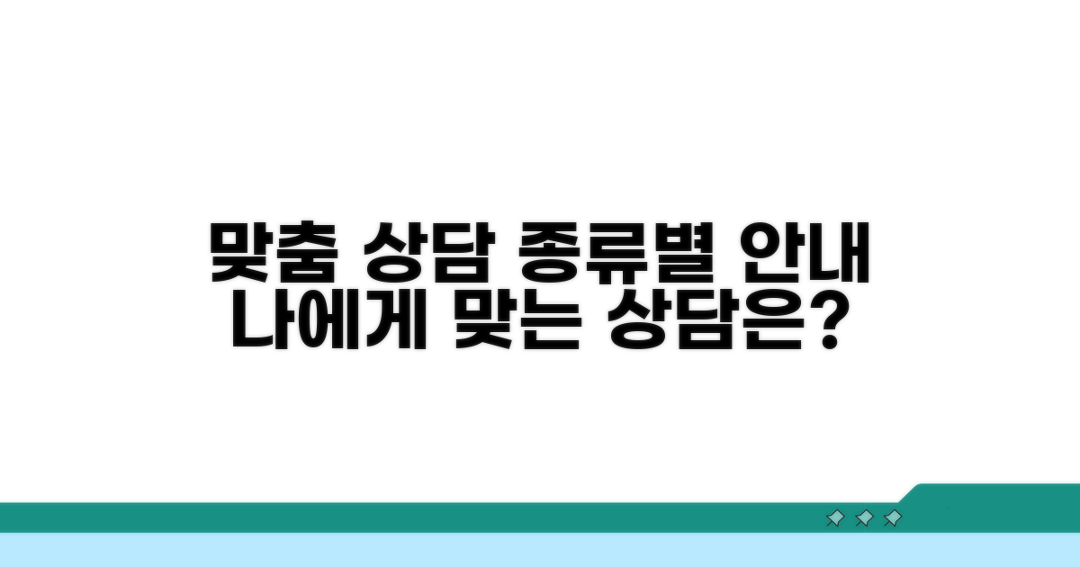 맞춤형 상담 프로그램 종류 안내