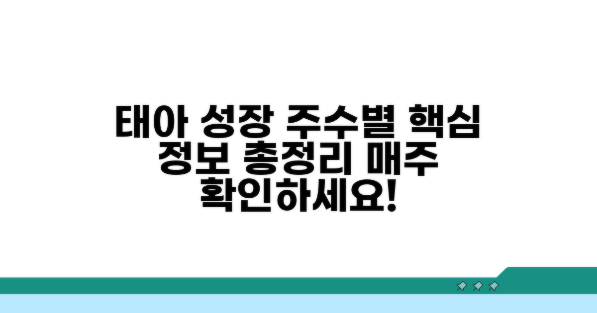 주수별 태아 성장 단계별 정보