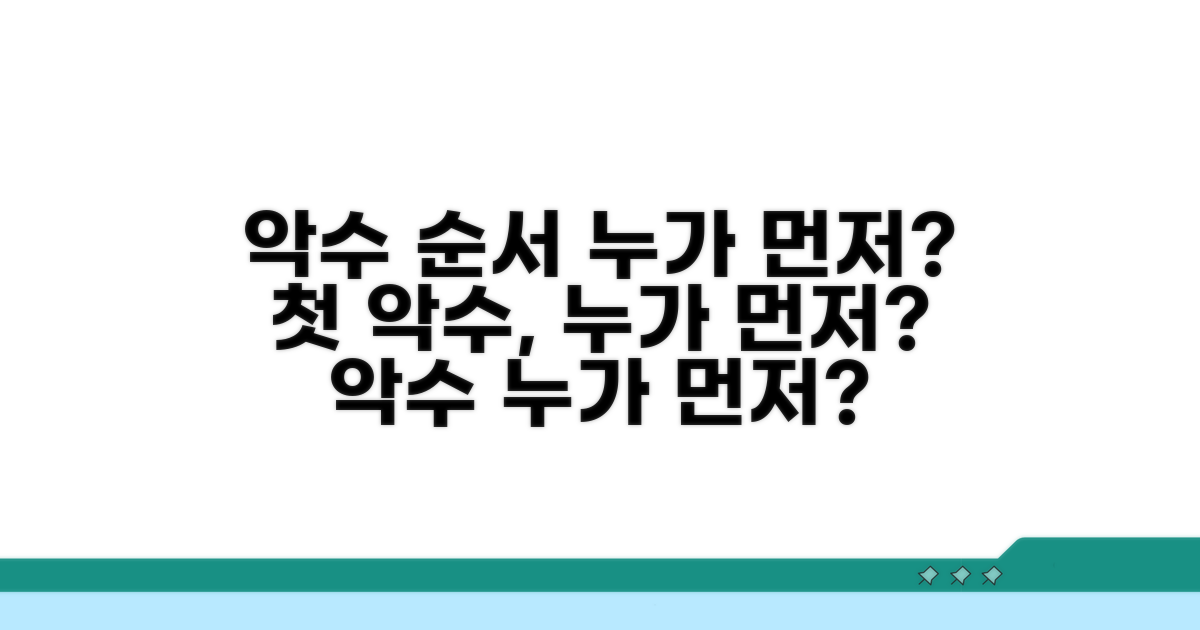 악수할 때 누가 먼저? 명확한 순서