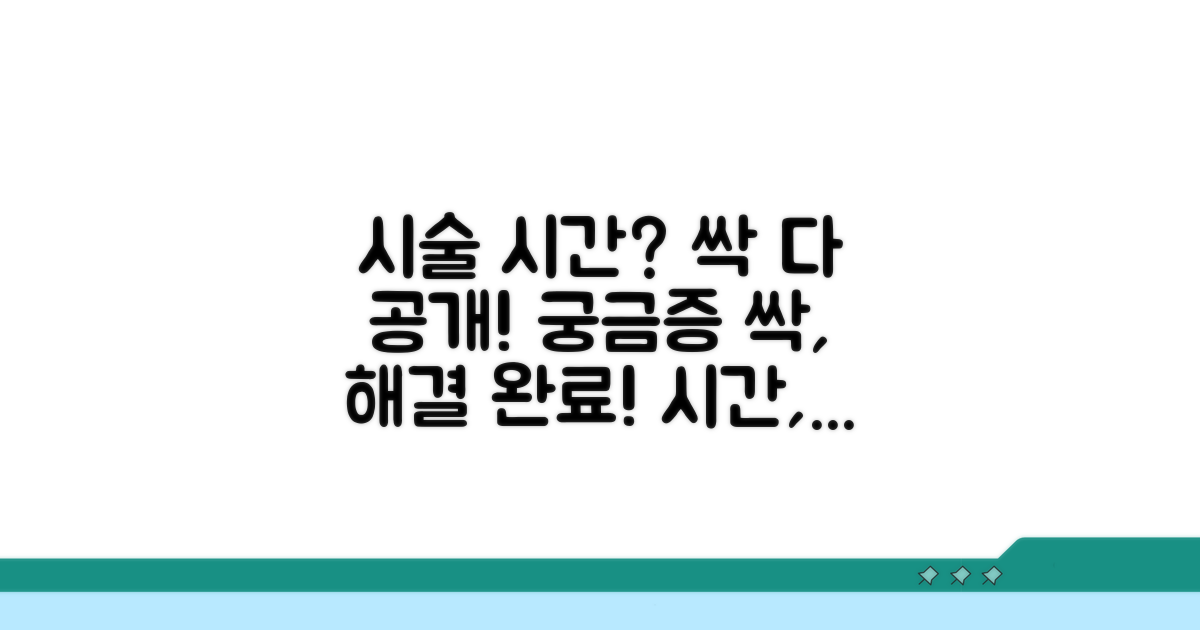 시술 시간, 궁금증을 시원하게 해결
