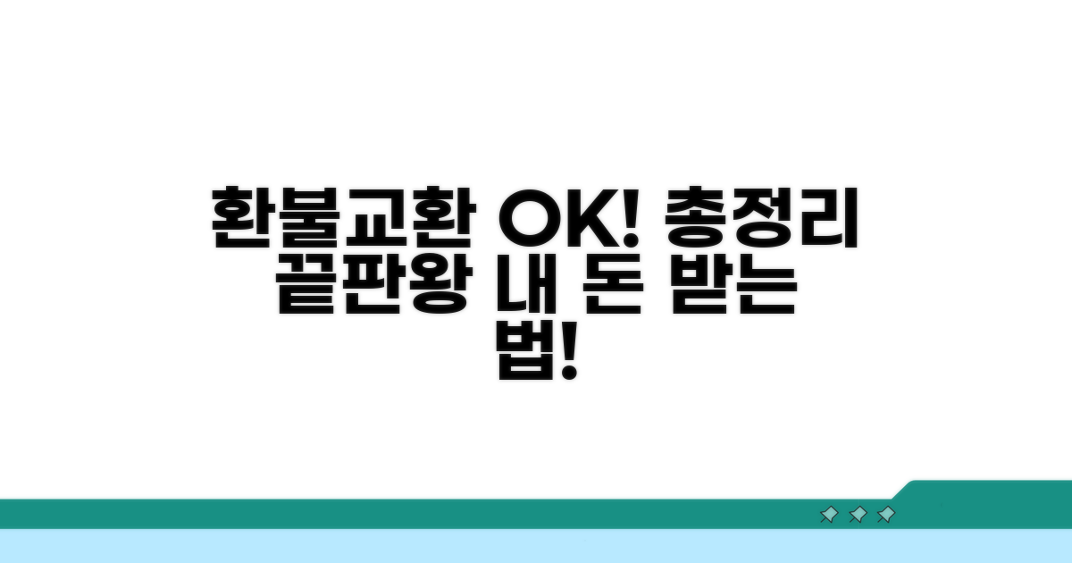 정식 환불 및 교환 조건 총정리