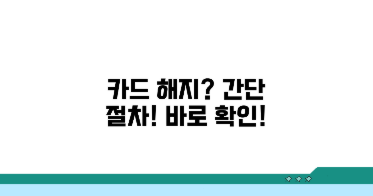 카드 해지/해약, 절차는 이렇습니다