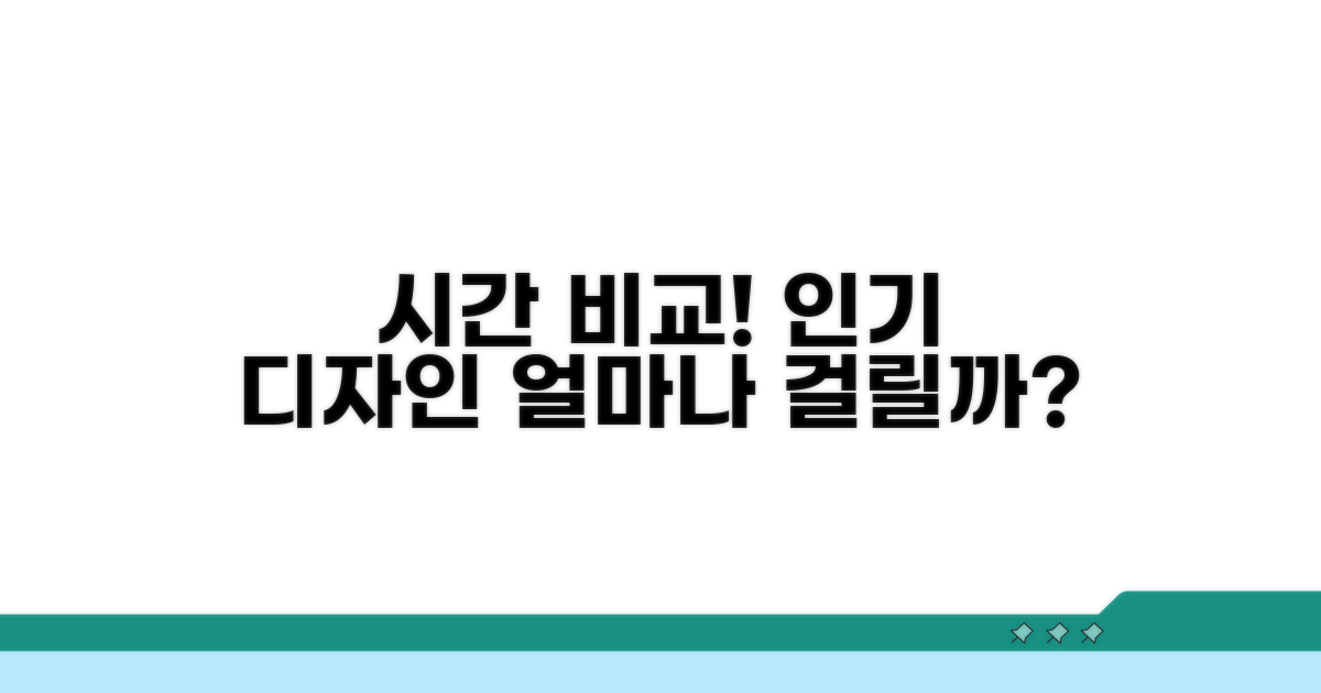 인기 디자인 소요 시간 비교