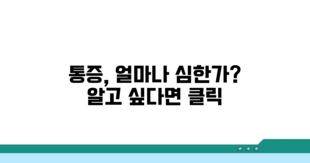 통증, 얼마나 심할까?