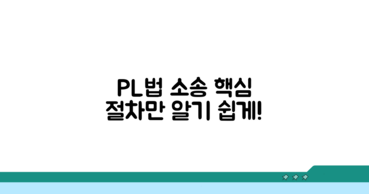 PL법 소송 절차, 핵심만 쏙쏙