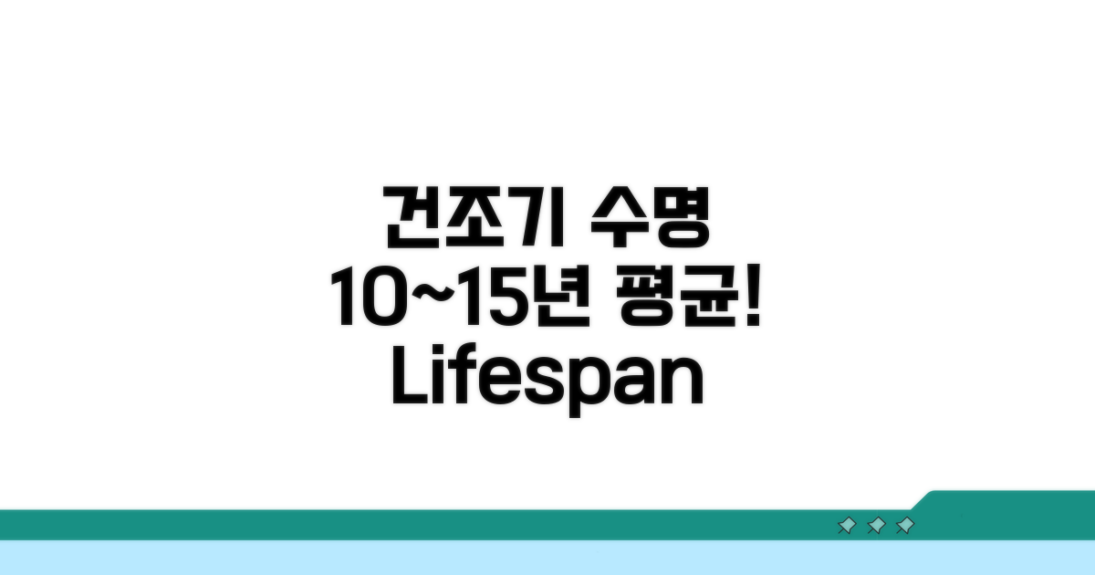 건조기 수명, 10~15년 평균 확인