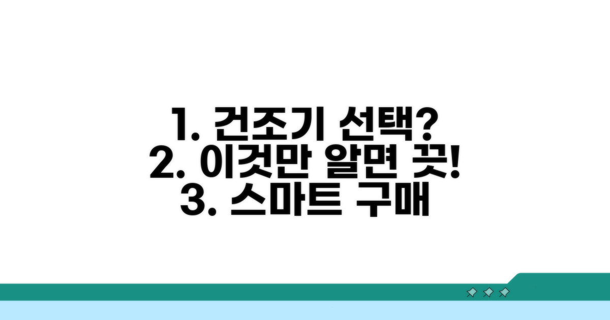 새 건조기 선택, 현명한 구매 가이드