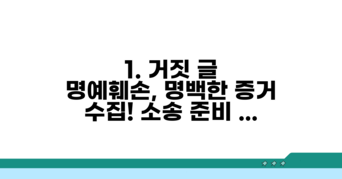 거짓 글 명예훼손, 증거 수집 방법
