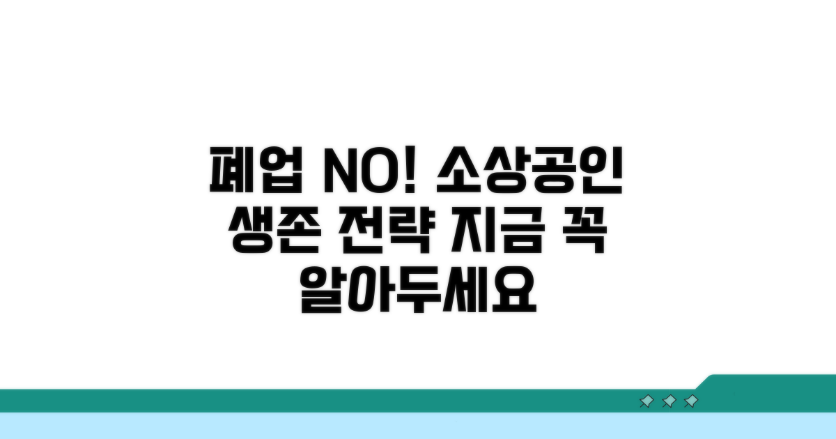 소상공인 폐업 대비 핵심 전략