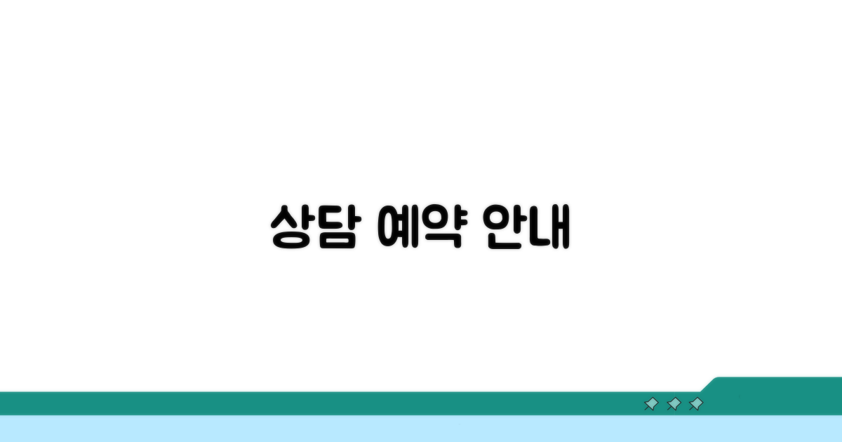 상담 번호, 예약 방법 안내