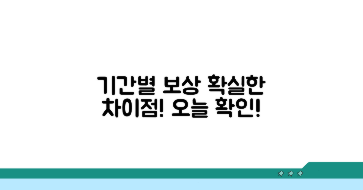 기간별 보상 차이점 분석