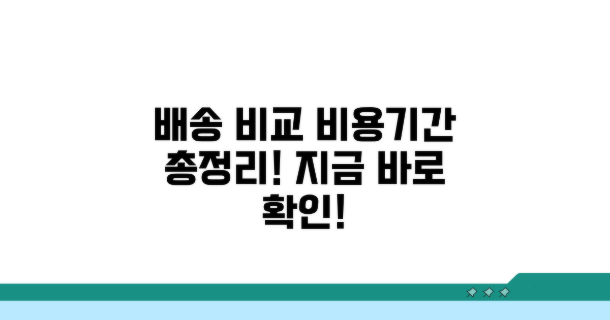 배송 옵션별 비용과 기간 비교 분석