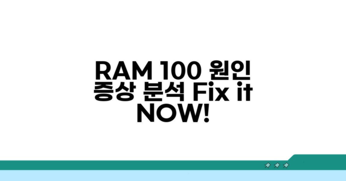 RAM 100% 원인과 증상 분석