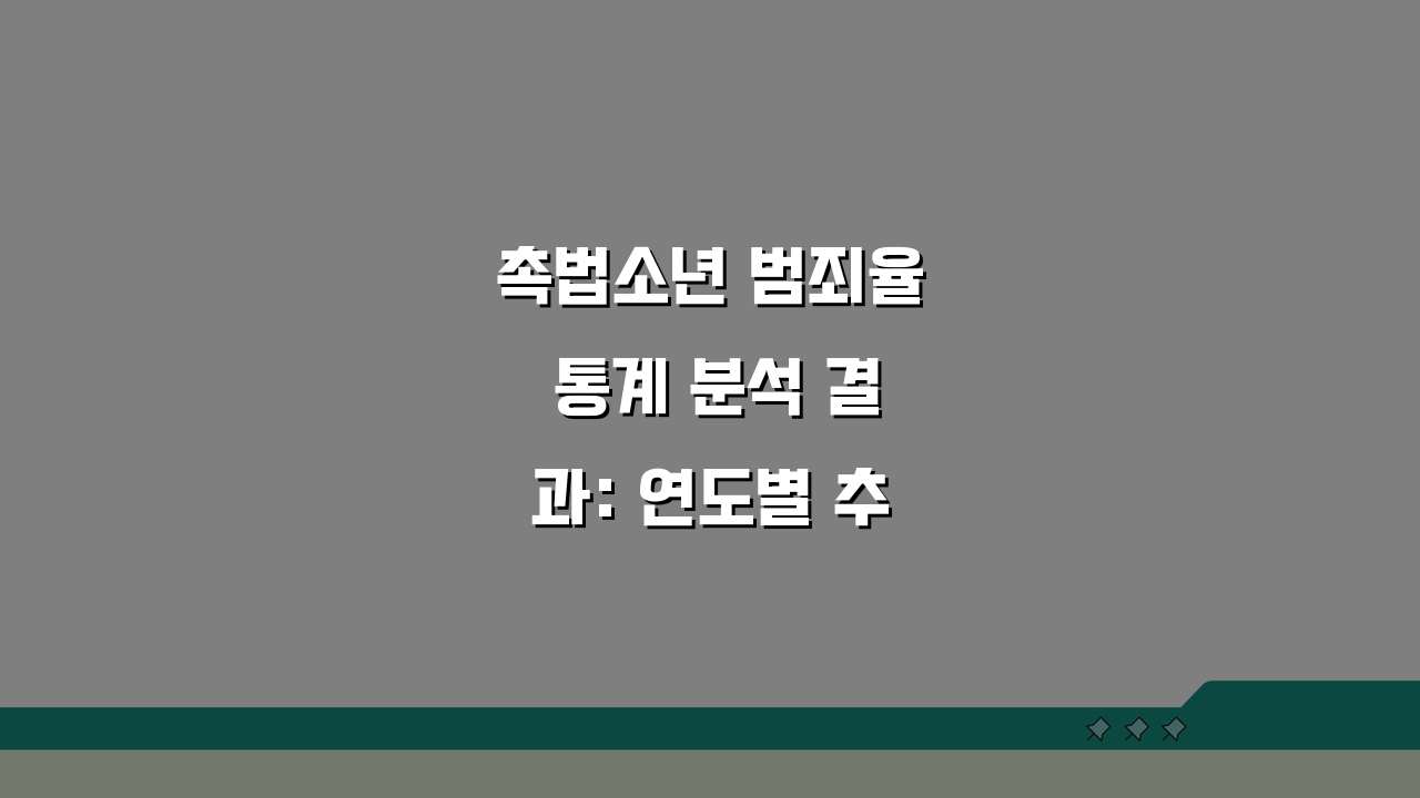촉법소년 범죄율 통계 분석 결과: 연도별 추이와 사회적 영향은?