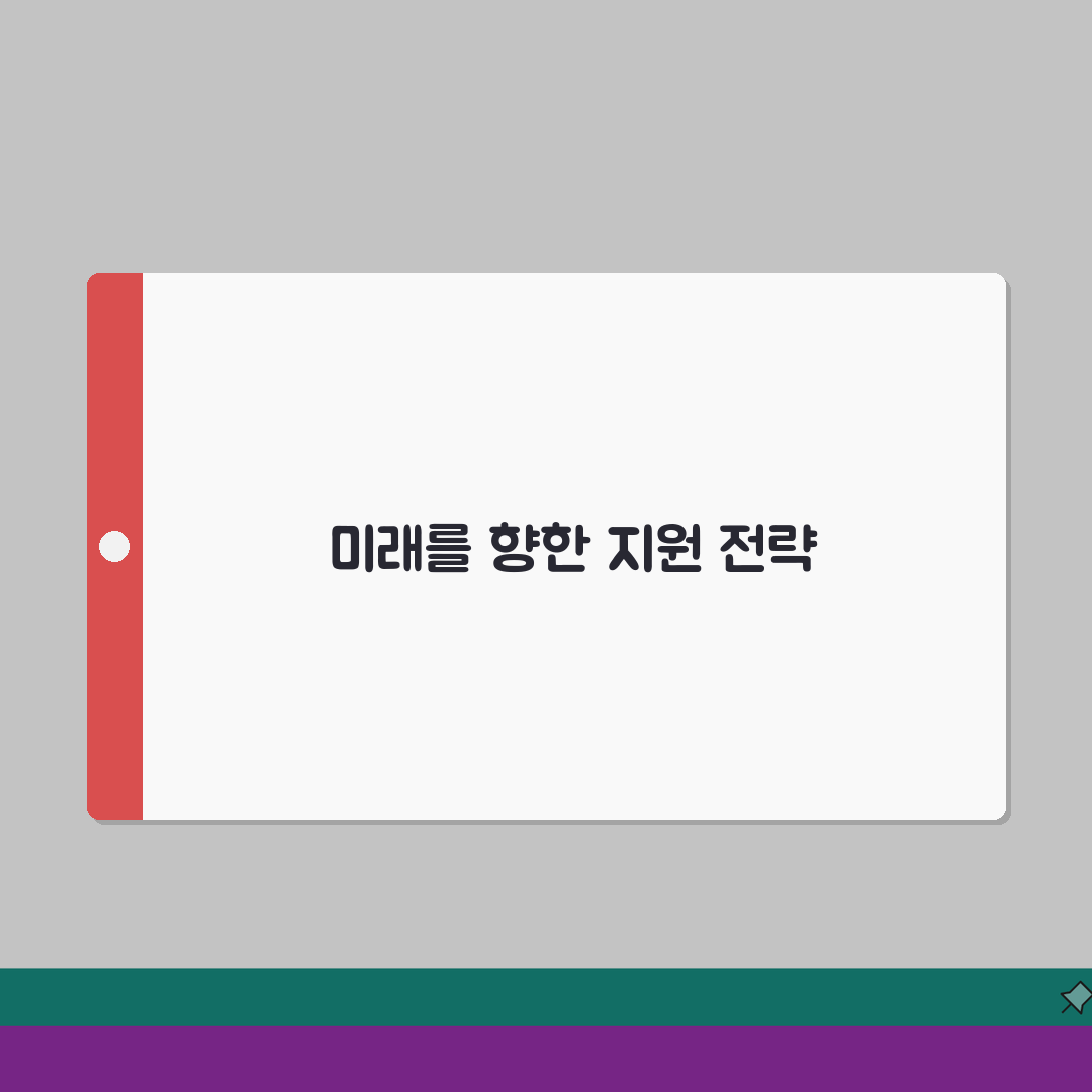 고려대 안암병원 채용 지원 방법 | 직종별 채용 정보와 절차 A to Z: 7단계 완벽 분