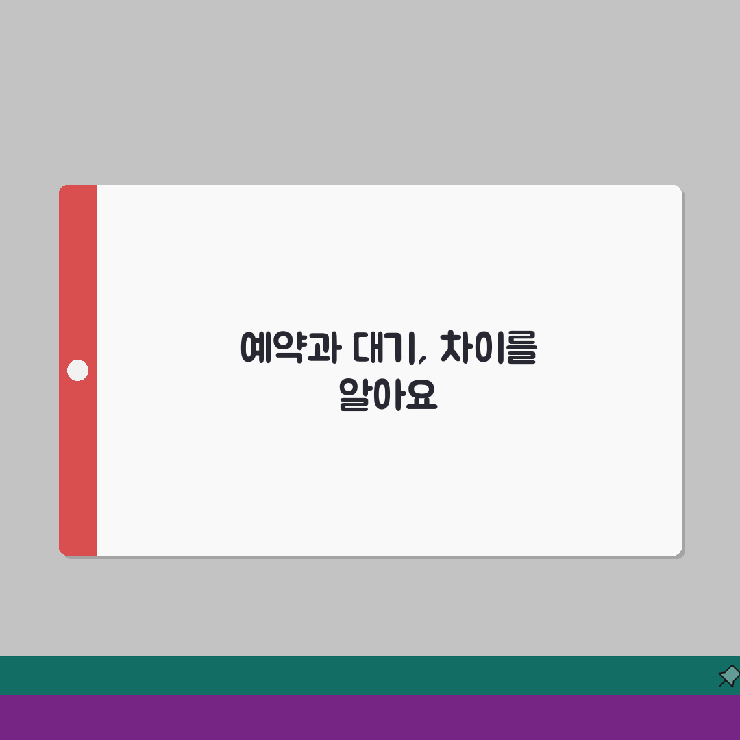 의원 병원 예약 시스템 | 진료 예약 + 대기시간 차이 심층분석: 5가지 핵심 비교