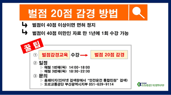 운전면허 벌점 소멸과 감경교육